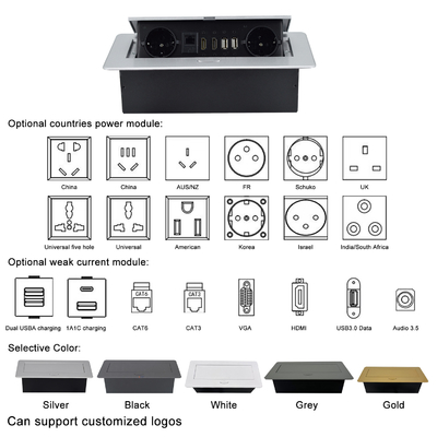 Télécommande intégrée avec prise électrique UE Télécommande intégrée IP44 2 prises AC RJ45 Réseau et prise HDMI